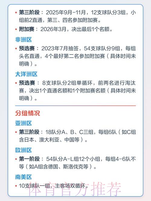 全面解析世界杯赛事预测 全面解析世界杯赛事预测