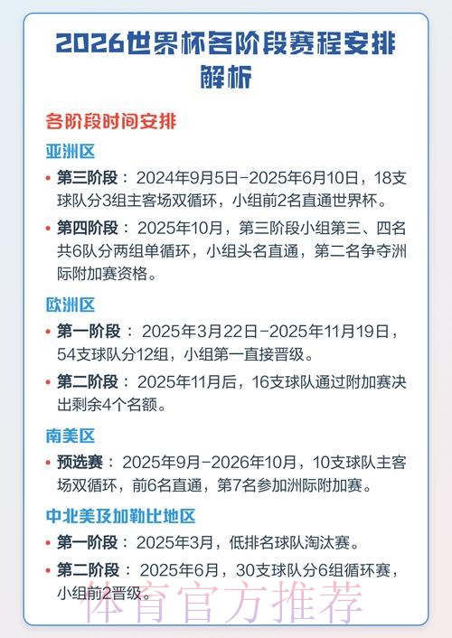 全面解析世界杯赛事预测 全面解析世界杯赛事预测