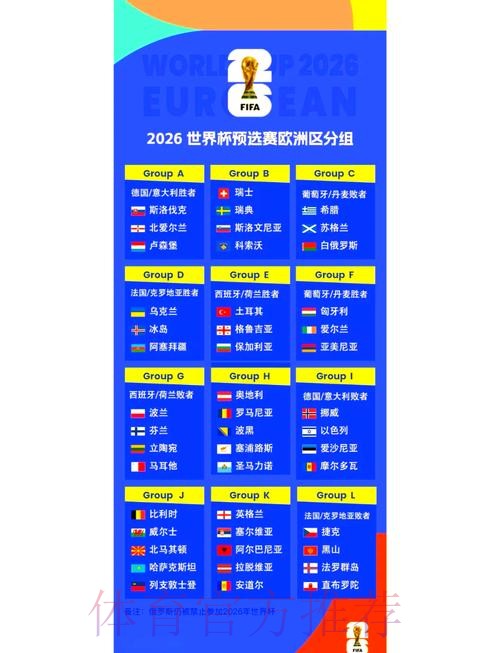 2026世界杯小组赛赛程最新最新时间表在哪里看 2026世界杯小组赛赛程最新最新时间表在哪里看