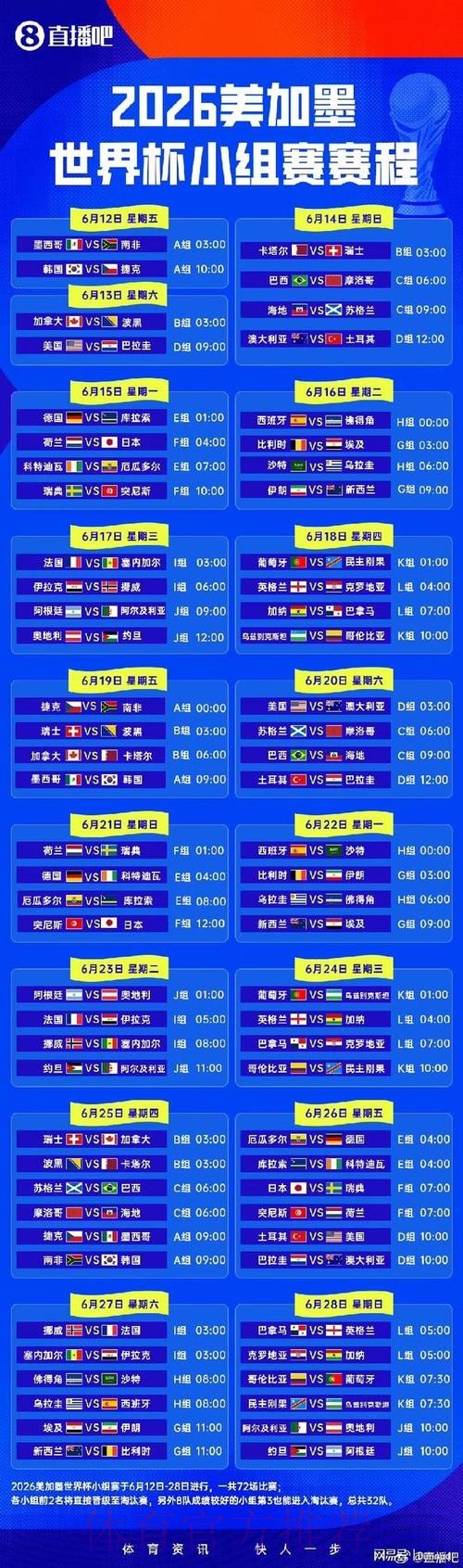 2026世界杯小组赛赛程详细安排比赛时间表官网入口 2026世界杯小组赛赛程详细安排比赛时间表官网入口