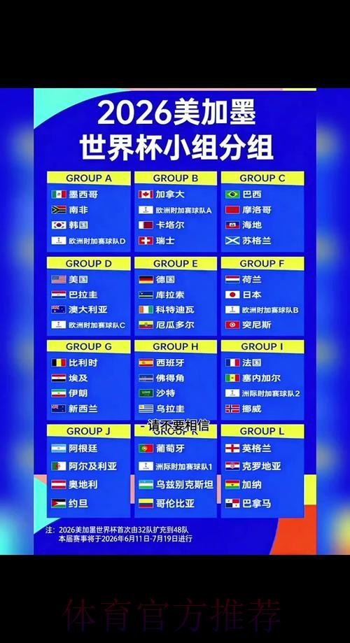2026世界杯小组赛赛程详细安排比赛时间表官网入口 2026世界杯小组赛赛程详细安排比赛时间表官网入口