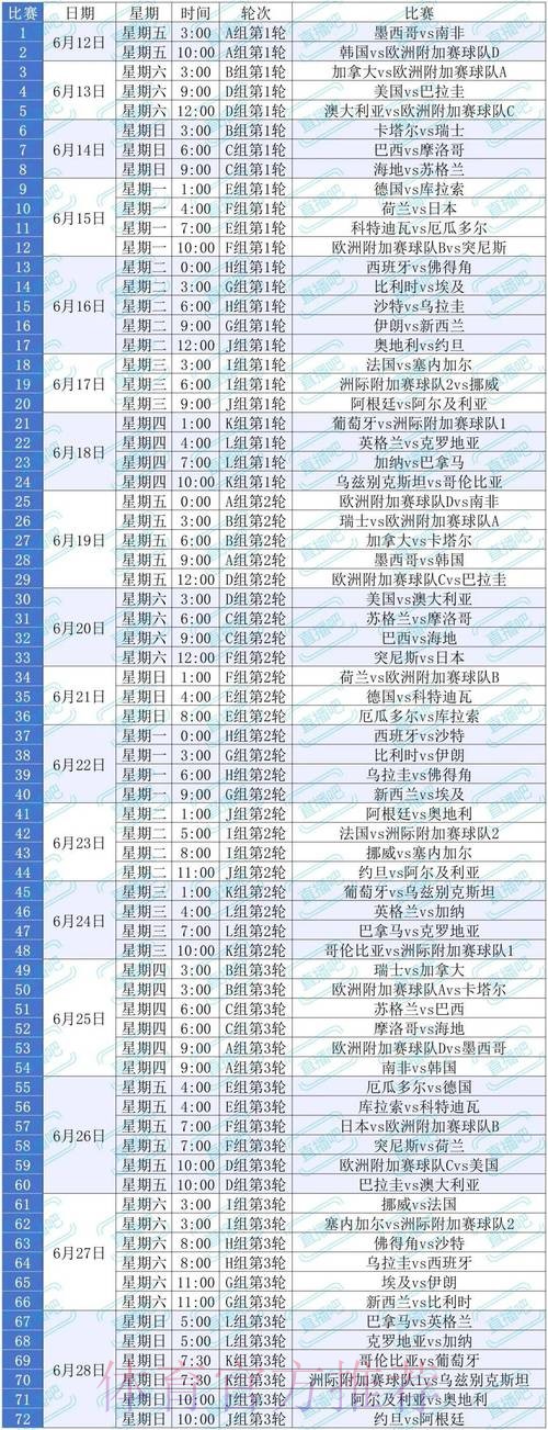2026世界杯直播实时更新比赛时间表怎么查